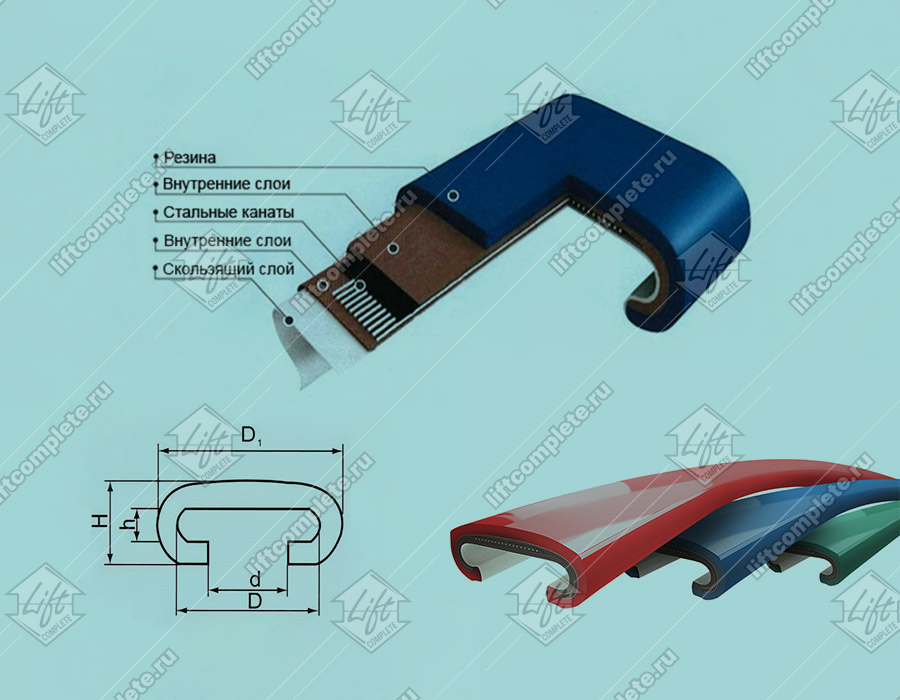 Поручень эскалатора, SDS, Semperit (Австрия), D1-80 мм, d-39 мм, H-28,5 мм, чёрный